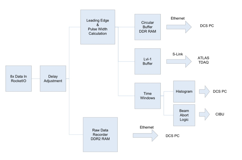 blockdiagram.jpg