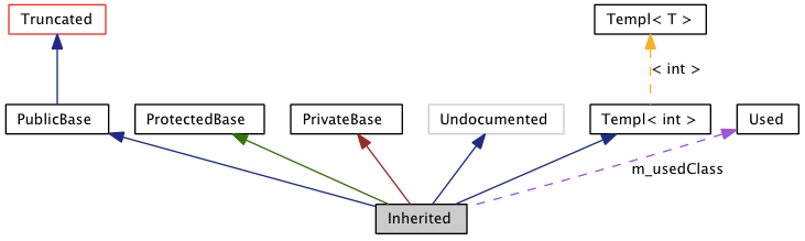graph_legend.png